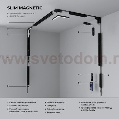 Шинопровод встраиваемый черный 2м Slim Magnetic 85087/00 Elektrostandard