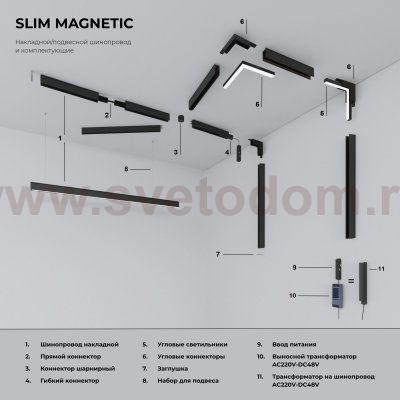 Трансформатор 200W Slim Magnetic 95042/00 Elektrostandard