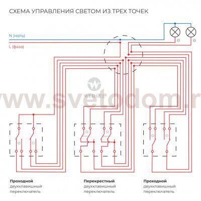 Перекрестный выключатель двухклавишный (чёрный) Werkel W1123006
