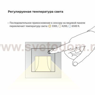 Встраиваемая LED подсветка три режима с датчиком движения  (черный матовый) W1154608 Werkel
