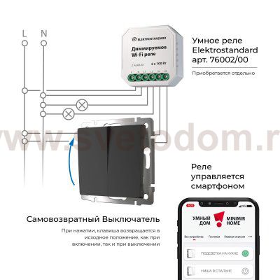 Выключатель двухклавишный с самовозвратом (черный матовый) Werkel W1122408