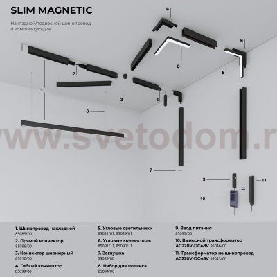 Slim Magnetic Умный трековый светильник 15W 2700-6500K Dim Amend (чёрный) 85073/01 Elektrostandard