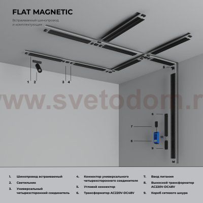 Flat Magnetic Четырёхсторонний соединитель для накладного шинопровода (чёрный) 85003/00 Elektrostandard