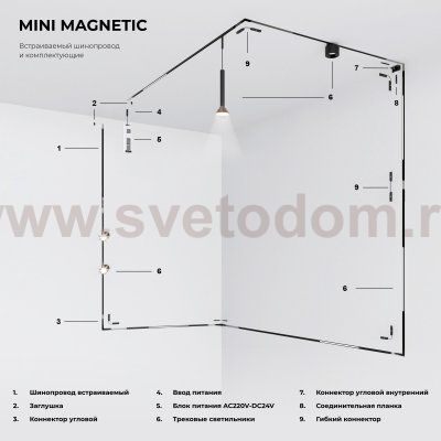 Mini Magnetic Соединительная планка для шинопровода (1шт.) 85176/00 Elektrostandard