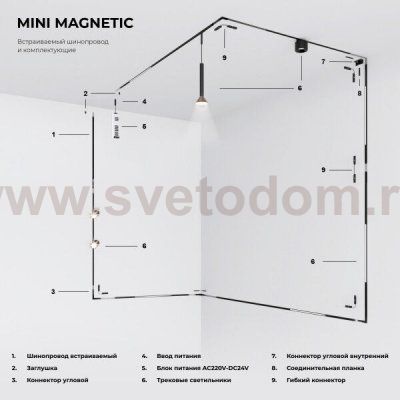 Mini Magnetic Трековый светильник 3W 3000K черный 85200/01 Elektrostandard