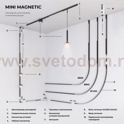 Mini Magnetic Трековый светильник 12W 3000K черный 85208/01 Elektrostandard