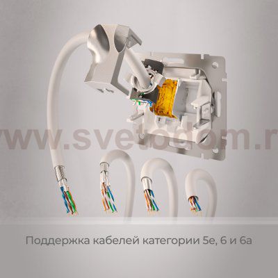 Розетка Ethernet RJ-45 cat. 6A экранированная (белый матовый) Werkel W5120001
