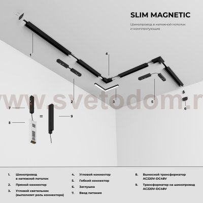 Slim Magnetic Комплект заглушек для шинопровода в натяжной потолок: торцевая и внутренняя черный 85233/00