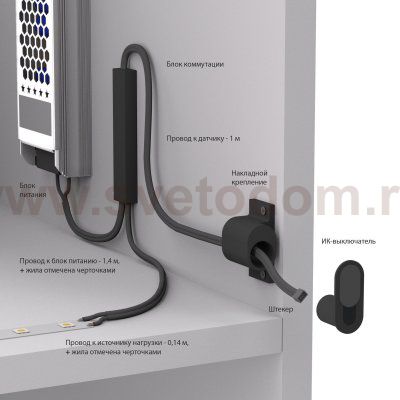 Выключатель ИК с функцией диммирования 12/24V 36/72W 95004/01