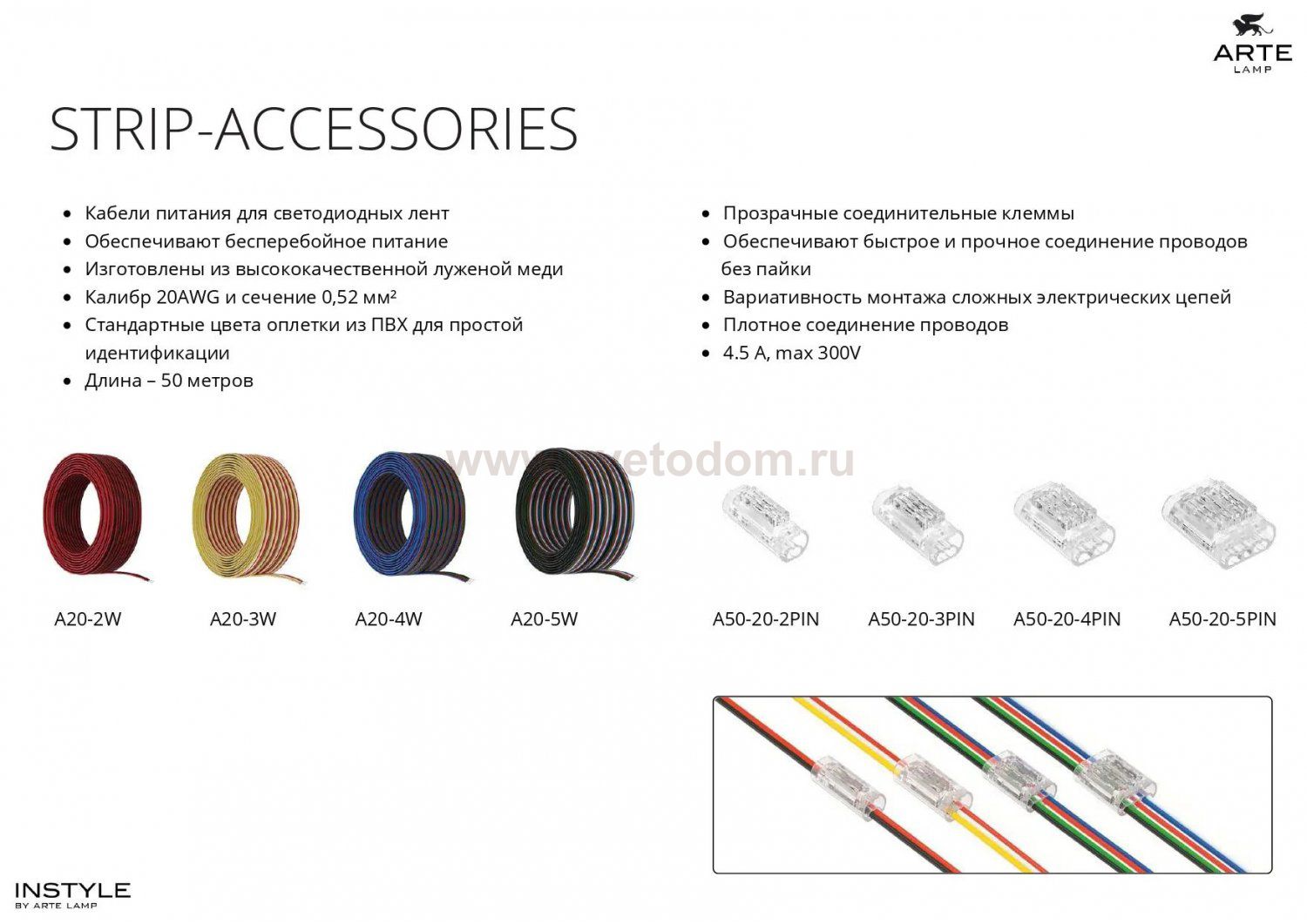 Провод 3-жильный для светодиодной ленты MIX 50м, 20AWG Arte Lamp STRIP-ACCESSORIES A20-3W