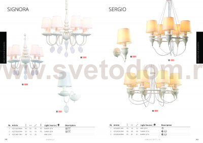 Светильник настенный Arte lamp A3326AP-1WH Sergio