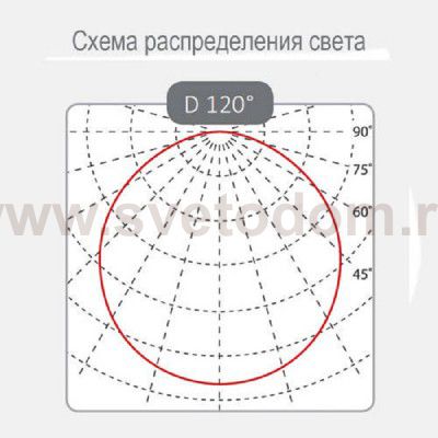 Светильник диодный Arte lamp a3512pf-1si Highway