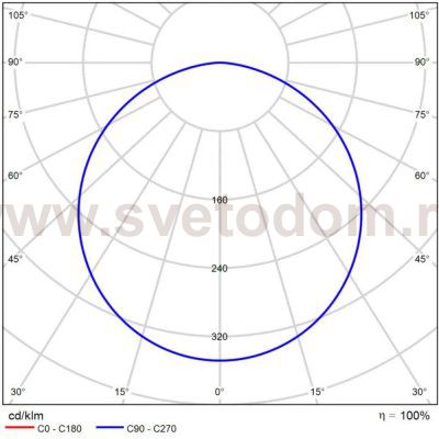 Магнитная трековая система Arte Lamp A4697PL-1WH LINEA