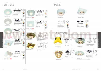 Светильник потолочный Arte lamp A5305PL-1WH Contorno