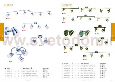 Светильник настенный Arte lamp A5621AP-1CC Cuffia