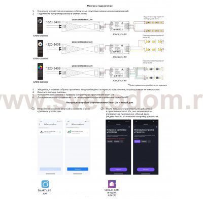 Контроллер Arte Lamp A70C-04CH-WF SMART
