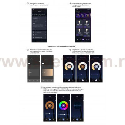 Контроллер Arte Lamp A70C-04CH-WF SMART