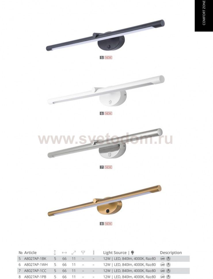 Светильник настенный Arte lamp A8027AP-1PB RONNIE