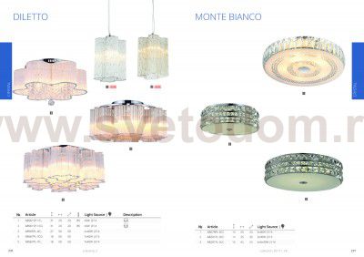 Светильник подвесной Arte lamp A8561SP-1CL TWINKLE