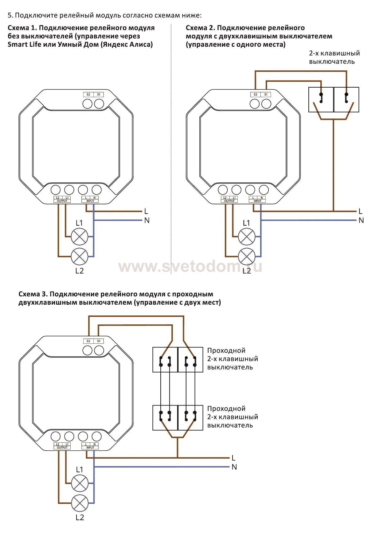 Управление светодиодными лентами Arte Lamp A90S-02CH-WF SMART