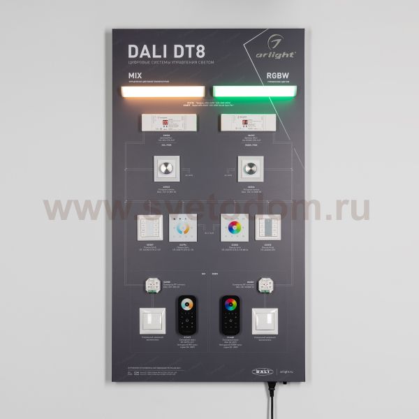 Стенд Системы Управления DALI-DT8-1100x600mm-V1 (DB 3мм, пленка, лого) Arlight 24326