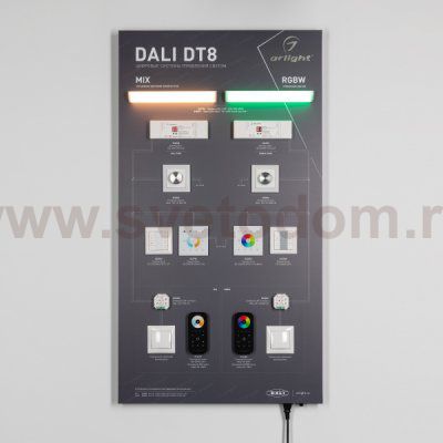 Стенд Системы Управления DALI-DT8-1100x600mm-V1 (DB 3мм, пленка, лого) Arlight 24326