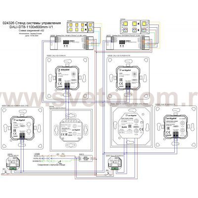 Стенд Системы Управления DALI-DT8-1100x600mm-V1 (DB 3мм, пленка, лого) Arlight 24326
