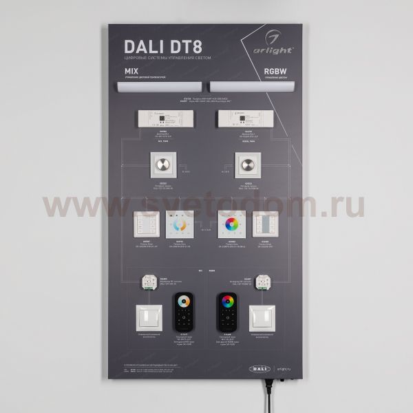 Стенд Системы Управления DALI-DT8-1100x600mm-V1 (DB 3мм, пленка, лого) Arlight 24326