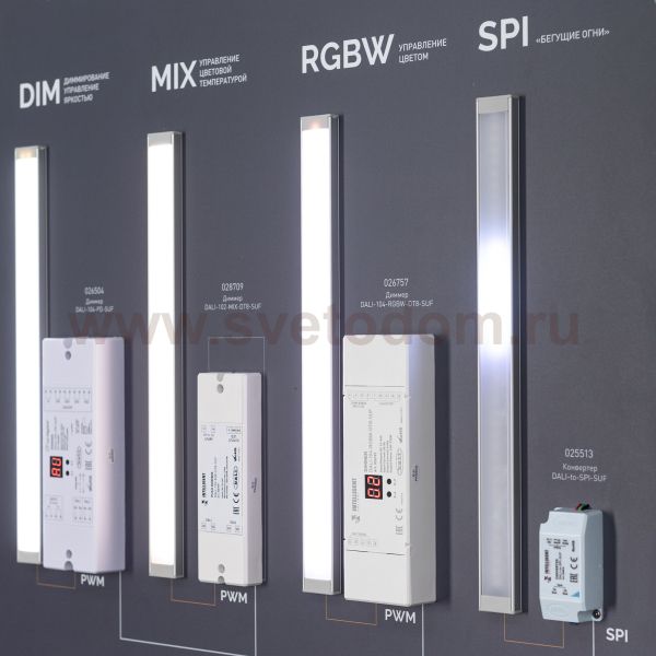 Стенд Системы Управления DALI 1760x600mm Габаритные размеры (Ширина Х Высотах Х Глубина) Arlight 28903