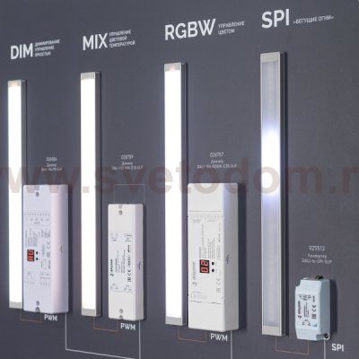 Стенд Системы Управления DALI 1760x600mm Габаритные размеры (Ширина Х Высотах Х Глубина) Arlight 28903