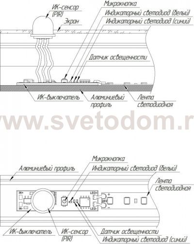 ИК-выключатель SR-IRIS-IRH (12-24V, 1x5A, 40x11mm) (Arlight, Открытый) Arlight 29110