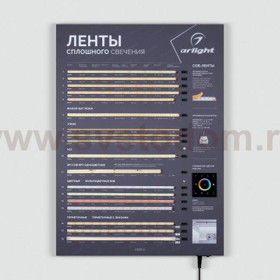 Стенд 46953 Arlight