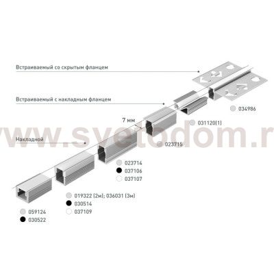 Профиль SL-MINI 059124
