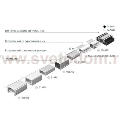 Профиль SL-FANTOM 062556