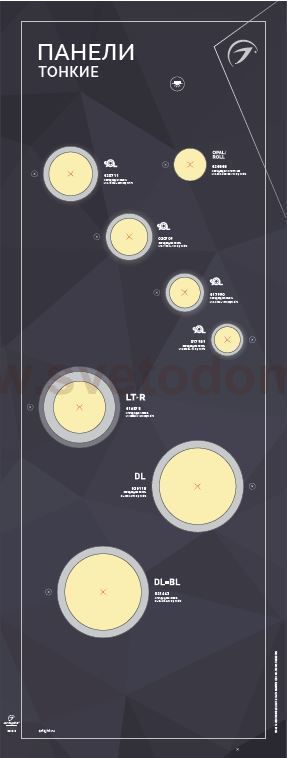Стенд Панели тонкие Arlight E18-1760x600mm (DB 3мм, пленка, подсветка) (Arlight, -) Arlight 866