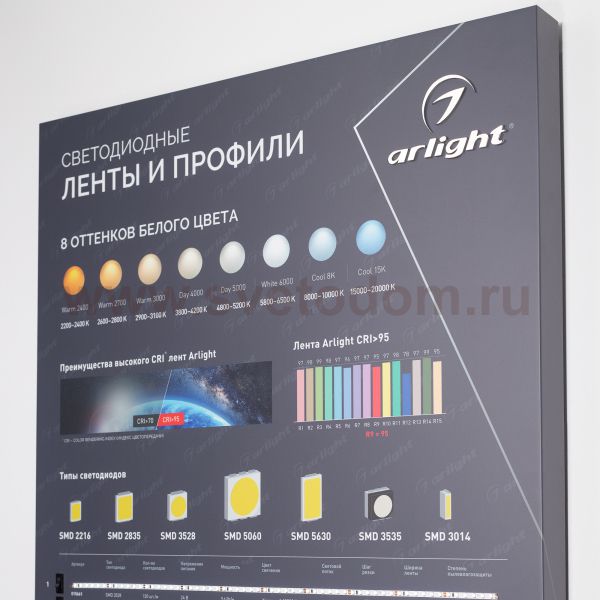 Стенд Ленты и Профиль RT-LUX-S1-1760x600mm (DB 3мм, пленка, подсветка) Arlight 890