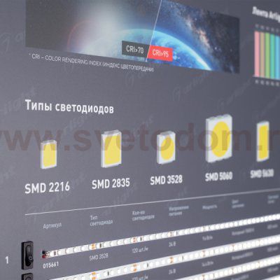 Стенд Ленты и Профиль RT-LUX-S1-1760x600mm (DB 3мм, пленка, подсветка) Arlight 890