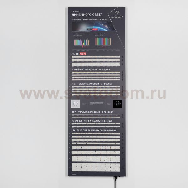 Стенд Ленты Линейного Света RT-LUX-E2-1760x600mm (DB 3мм, пленка, подсветка) Arlight 892