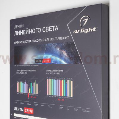 Стенд Ленты Линейного Света RT-LUX-E2-1760x600mm (DB 3мм, пленка, подсветка) Arlight 892