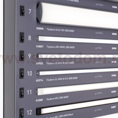 Стенд Профиль Накладной LUX-E9-1760x600mm (DB 3мм, пленка, подсветка) (Arlight, -) Arlight 899