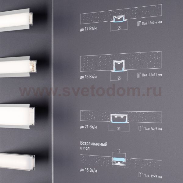Стенд Профиль Встраиваемый LUX-E13-1760x600mm (DB 3мм, пленка, подсветка) (Arlight, -) Arlight 903