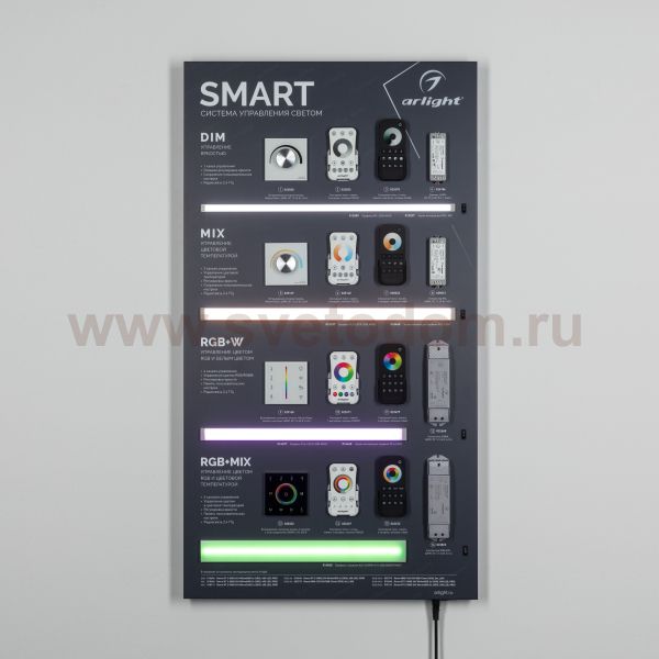 Стенд Системы Управления SMART 1100x600mm (DB 3мм, пленка, лого) Arlight 921