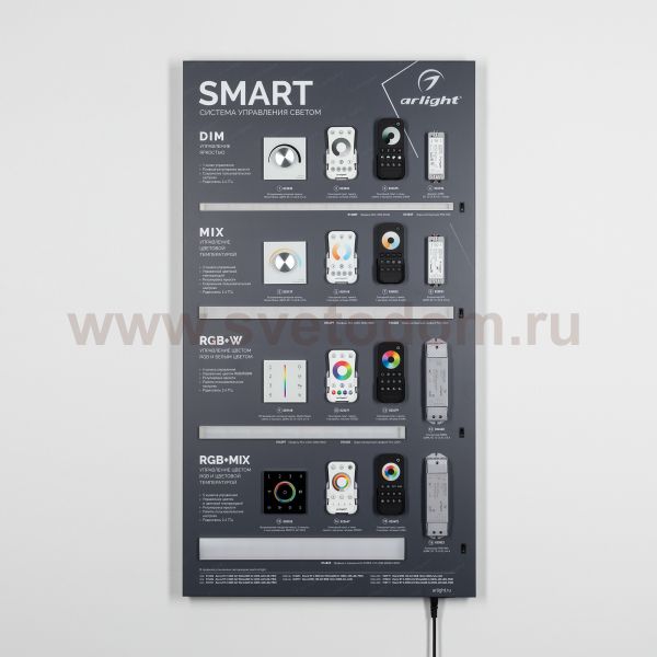 Стенд Системы Управления SMART 1100x600mm (DB 3мм, пленка, лого) Arlight 921