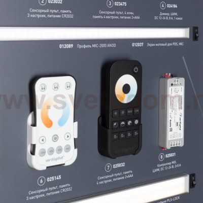 Стенд Системы Управления SMART 1100x600mm (DB 3мм, пленка, лого) Arlight 921