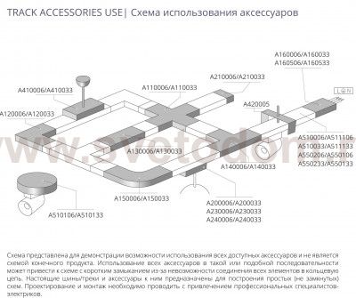 Шинопровод трек встраиваемый 2м черный Arte Lamp A550206 TRACK ACCESSORIES