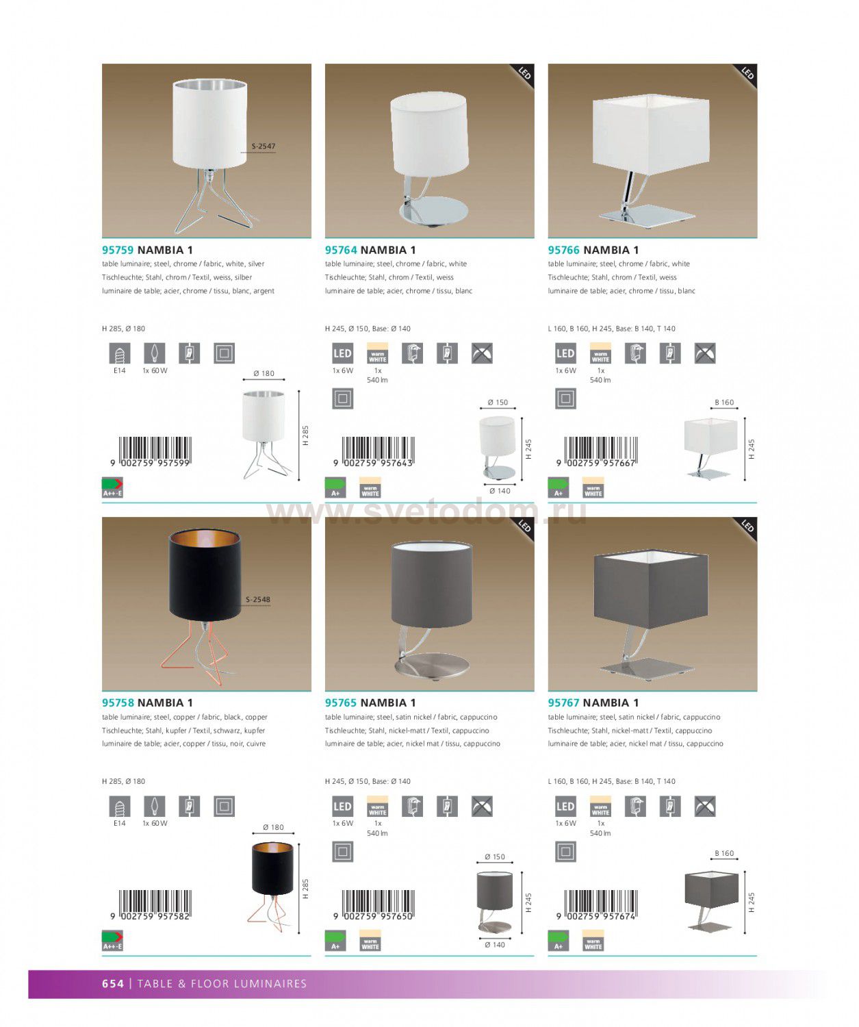 Настольная лампа Eglo 95759 NAMBIA 1