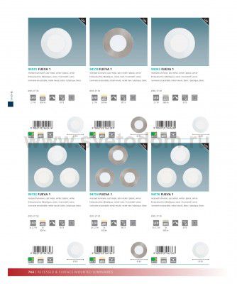 Встраиваемый и накладный светильник Eglo 94518 FUEVA 1