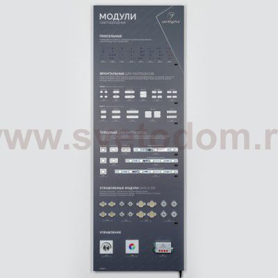 Стенд Светодиодные модули Arlight 28783