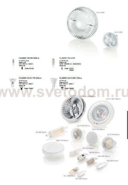 Светильник Ideal lux LED CLASSIC G9 2.7W 350Lm 3000K