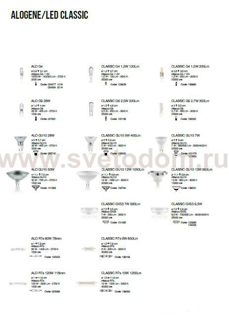 Светильник Ideal lux LED CLASSIC G9 2.7W 350Lm 3000K